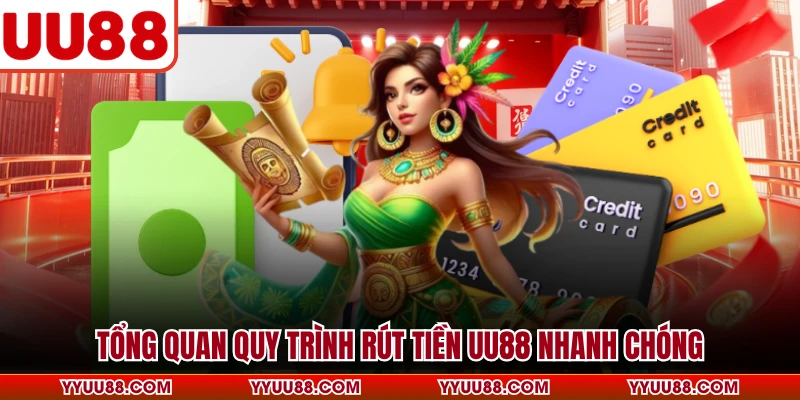 Tổng quan quy trình rút tiền UU88 nhanh chóng